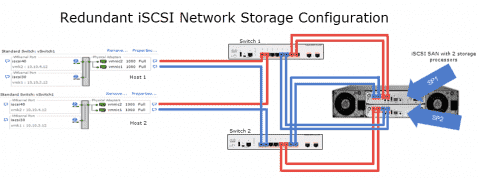 How To Choose One Of The Best Data Storage Resolution For Business In 2026 How To Choose One Of The Best Data Storage Resolution For Business In 2026